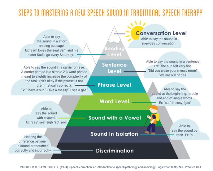 Screenshot 2024-12-19 152221